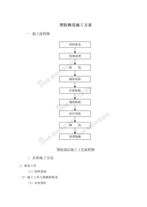 《塑胶跑道施工工艺流程》