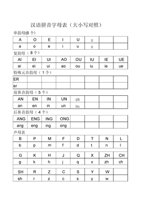 汉语拼音声母韵母(大小写对照)