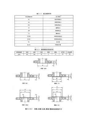 法兰连接尺寸HG20592-2009