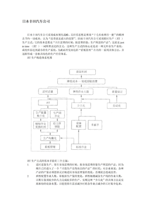 成本领先战略