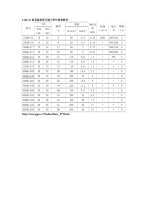 CQG-G耐高温耐高压磁力泵性能参数表