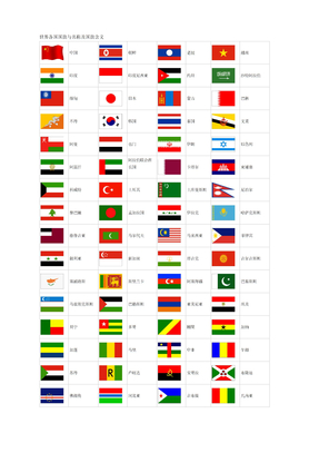 世界各国国旗与名称及国旗含义