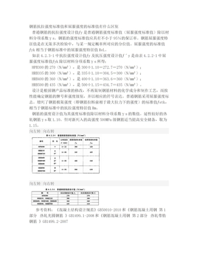 抗拉强度与屈服强度区别