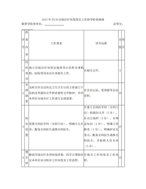 分级诊疗制度落实工作督导检查细则