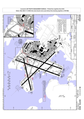 世界典型机场图 波士顿