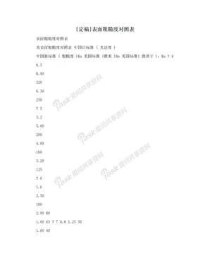 [定稿]表面粗糙度对照表