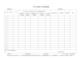 生产车间员工月度考核表