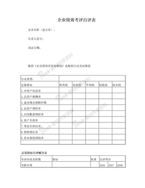 企业绩效考评自评表