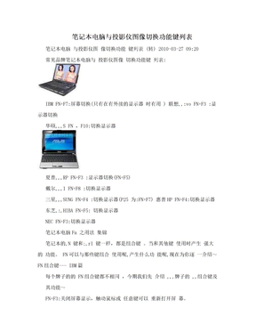 笔记本电脑与投影仪图像切换功能键列表