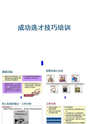 成功招聘技巧培训(ppt 33页)