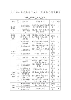 苏教版小学级科学实验计划表