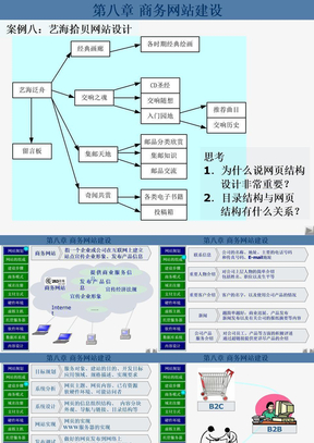 第八章商务网站建设ppt课件