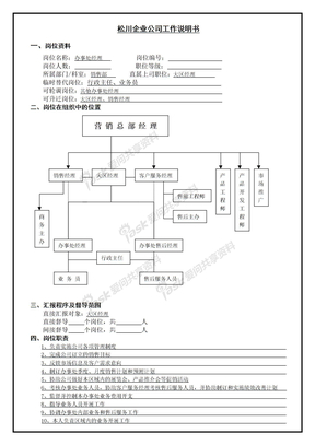 办事处经理