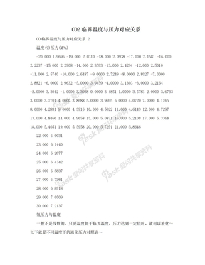 CO2临界温度与压力对应关系