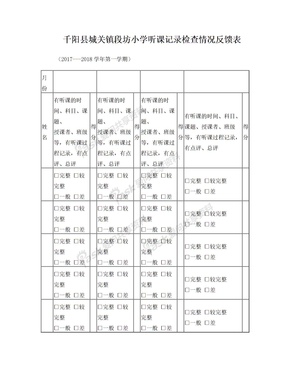 小学听课记录检查