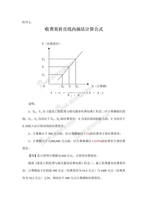 监理取费直线内插法