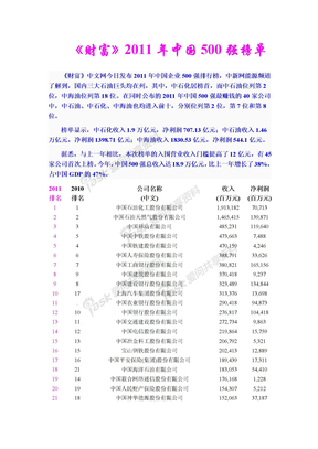 2011年中国五百强企业排名详细榜单