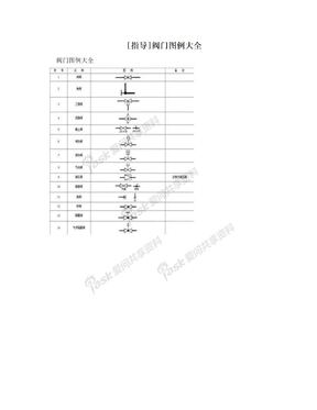 [指导]阀门图例大全