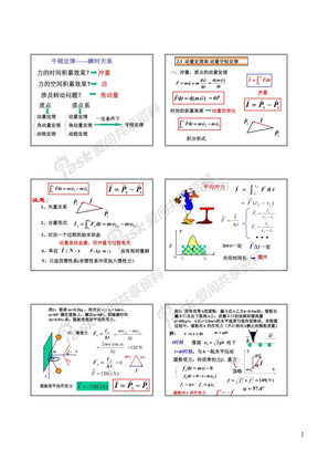 动量，角动量