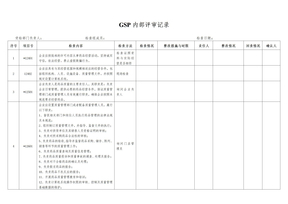 2013新版零售药店GSP内部评审记录