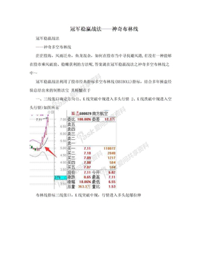 冠军稳赢战法——神奇布林线