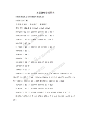 H型钢理论重量表