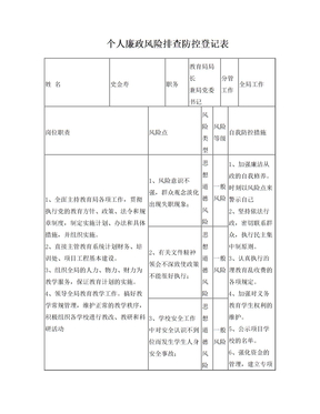 个人廉政风险排查防控登记表