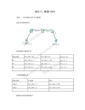 ospf协议的配置