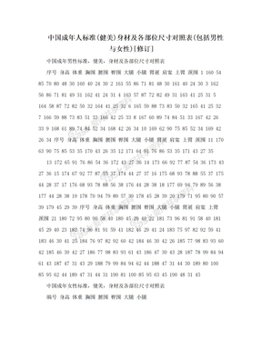 中国成年人标准(健美)身材及各部位尺寸对照表(包括男性与女性)[修订]