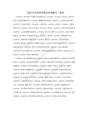 北京大学社团名称及社团编号一览表