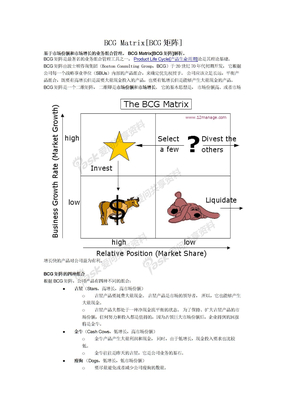 BCG矩阵和ADL矩阵