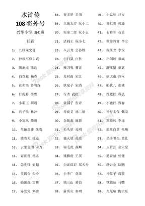 水浒传108将外号(1)