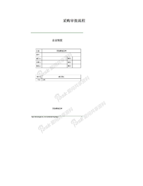 采购审批流程