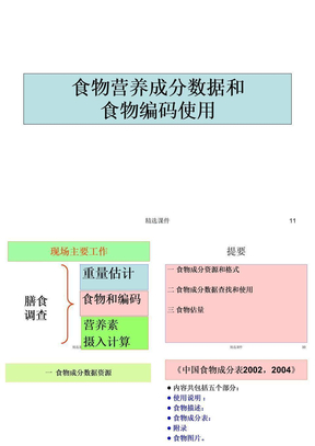 食物营养成分表、食物编码表