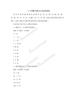 1-10数字的大写及其来历