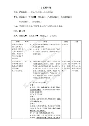 【主顾开拓】二早专题-老客户分类邀约及拒绝处理