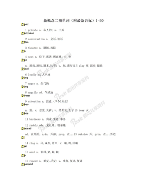 新概念二册单词（附最新音标）1-50