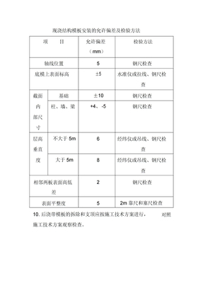 现浇结构模板安装的允许偏差及检验方法