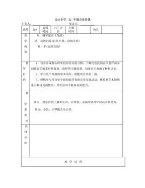 钢琴独奏《花鼓》