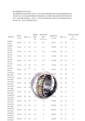 振动筛轴承的选用及其公差配合