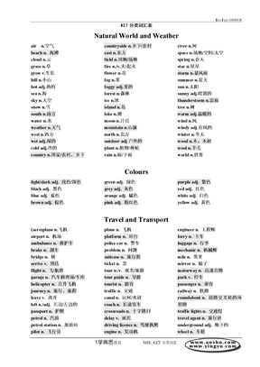 【ket】ket分类词汇表