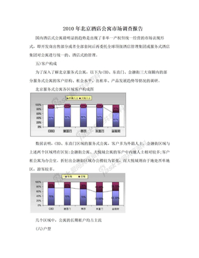 2010年北京酒店公寓市场调查报告