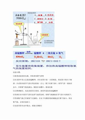 实验室制取氧气的装置