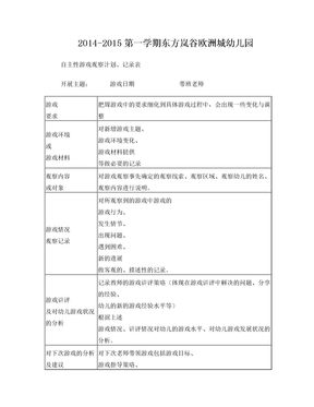 游戏记录建议、观察记录表2015