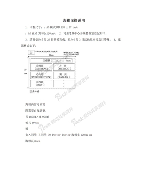 海报规格说明