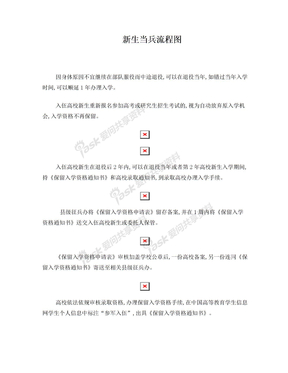 高校新生入伍流程图