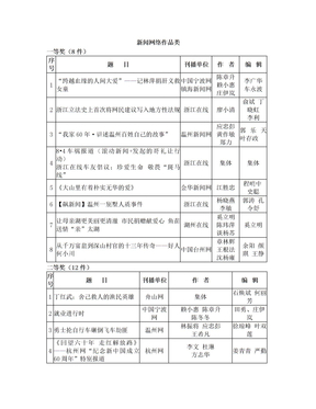 新闻网络作品类