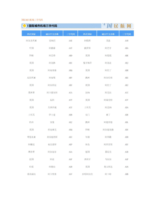 国际城市机场三字代码