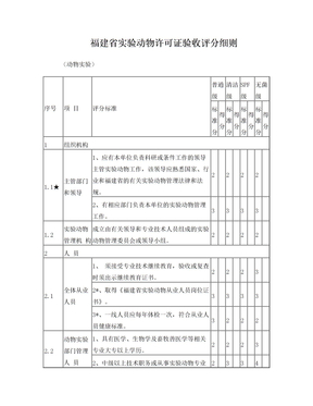 福建省实验动物许可证验收评分细则