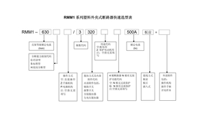 上海人民电器RMM1塑壳断路器选型手册